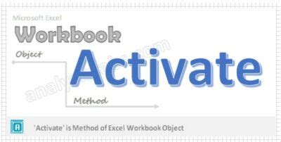 active workbook vba|vba activate workbook example.